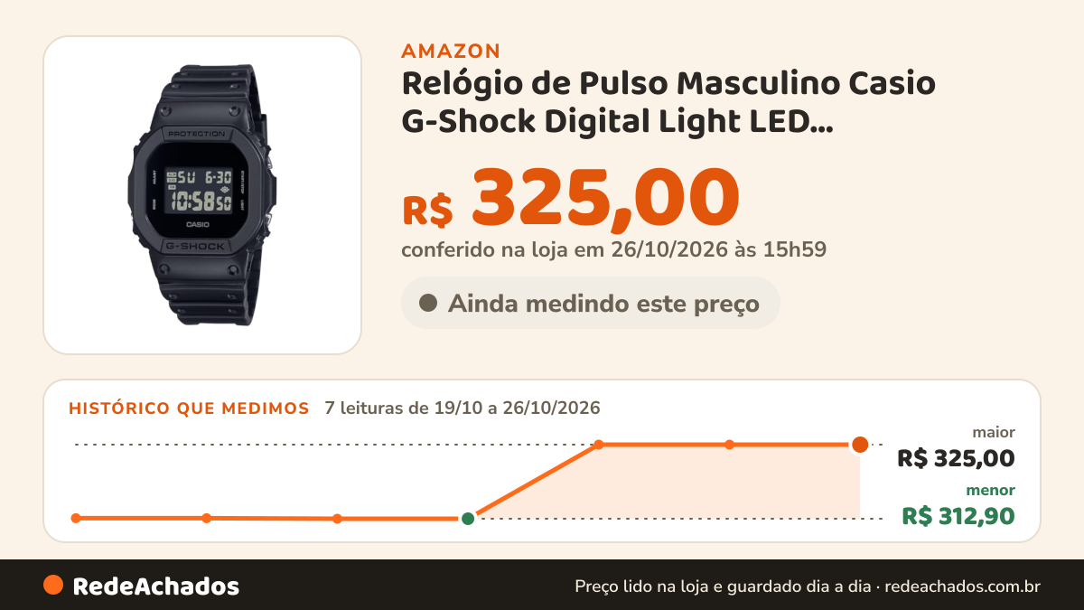 Histórico de preço de Relógio de Pulso Masculino Casio G-Shock Digital Light LED DW5600UBB1DR na Amazon: 7 leituras de 19/10/2026 a 26/10/2026, menor R$ 312,90, maior R$ 325,00; R$ 325,00 conferido em 26/10/2026 às 15h59