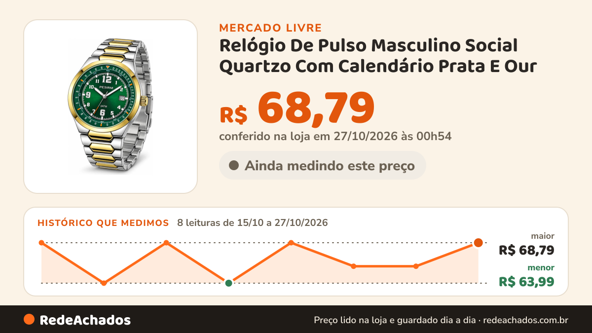 Histórico de preço de Relógio De Pulso Masculino Social Quartzo Com Calendário Prata E Our no Mercado Livre: 8 leituras de 15/10/2026 a 27/10/2026, menor R$ 63,99, maior R$ 68,79; R$ 68,79 conferido em 27/10/2026 às 00h54
