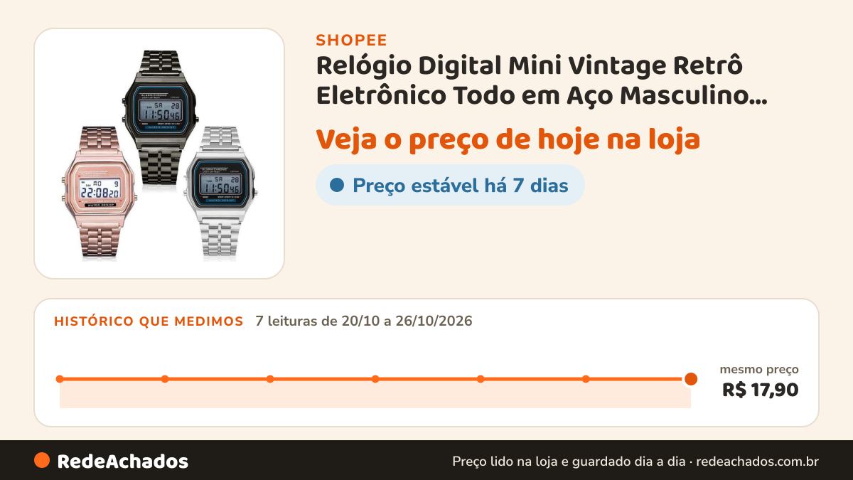 Histórico de preço de Relógio Digital Mini Vintage Retrô Eletrônico Todo em Aço Masculino Feminino Luxo Metálico… na Shopee: 7 leituras de 20/10/2026 a 26/10/2026, mesmo preço, R$ 17,90, em todas