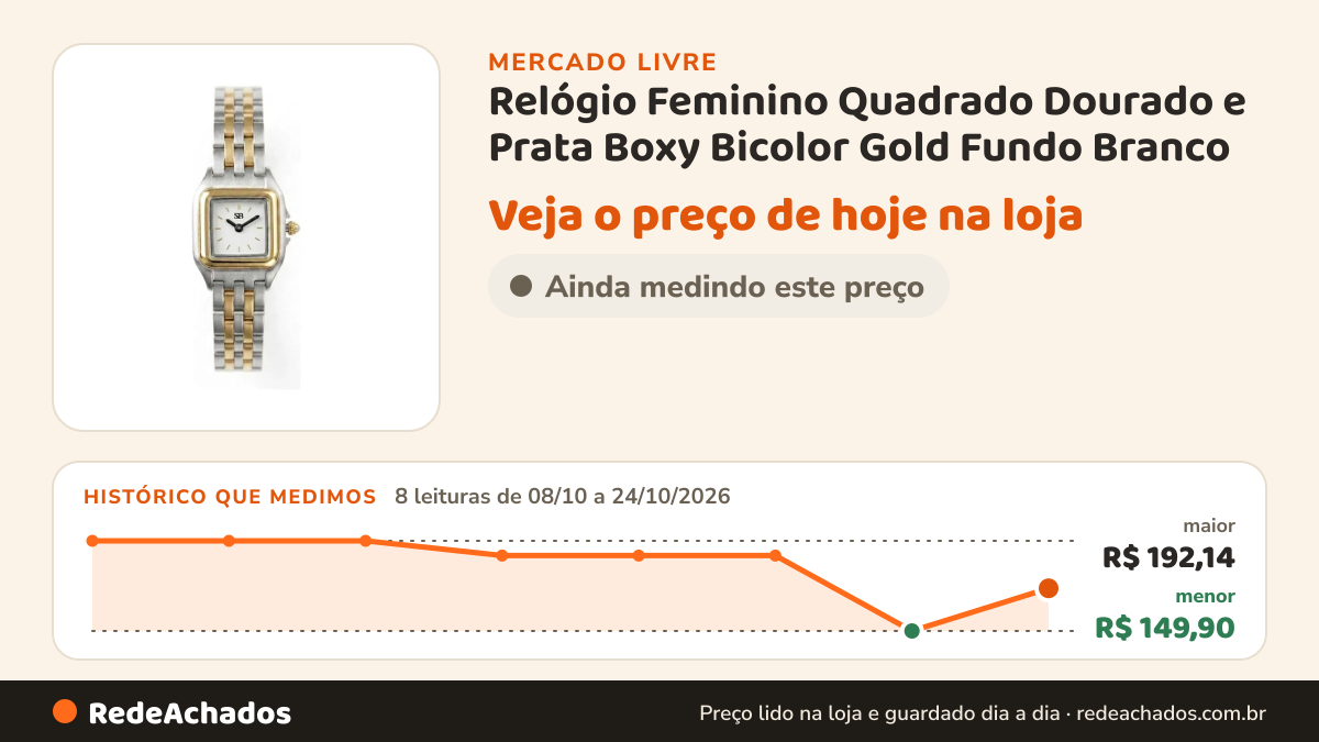 Histórico de preço de Relógio Feminino Quadrado Dourado e Prata Boxy Bicolor Gold Fundo Branco no Mercado Livre: 8 leituras de 08/10/2026 a 24/10/2026, menor R$ 149,90, maior R$ 192,14