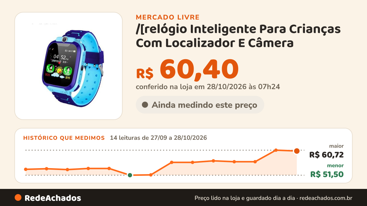 Histórico de preço de /[relógio Inteligente Para Crianças Com Localizador E Câmera no Mercado Livre: 13 leituras de 27/09/2026 a 26/10/2026, menor R$ 51,50, maior R$ 60,72