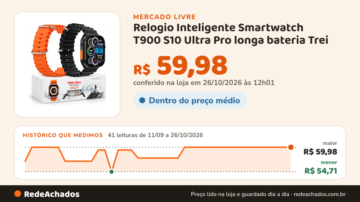Histórico de preço de Relogio Inteligente Smartwatch T900 S10 Ultra Pro longa bateria Trei no Mercado Livre: 40 leituras de 11/09/2026 a 25/10/2026, menor R$ 54,71, maior R$ 59,98; R$ 59,98 conferido em 25/10/2026 às 19h30
