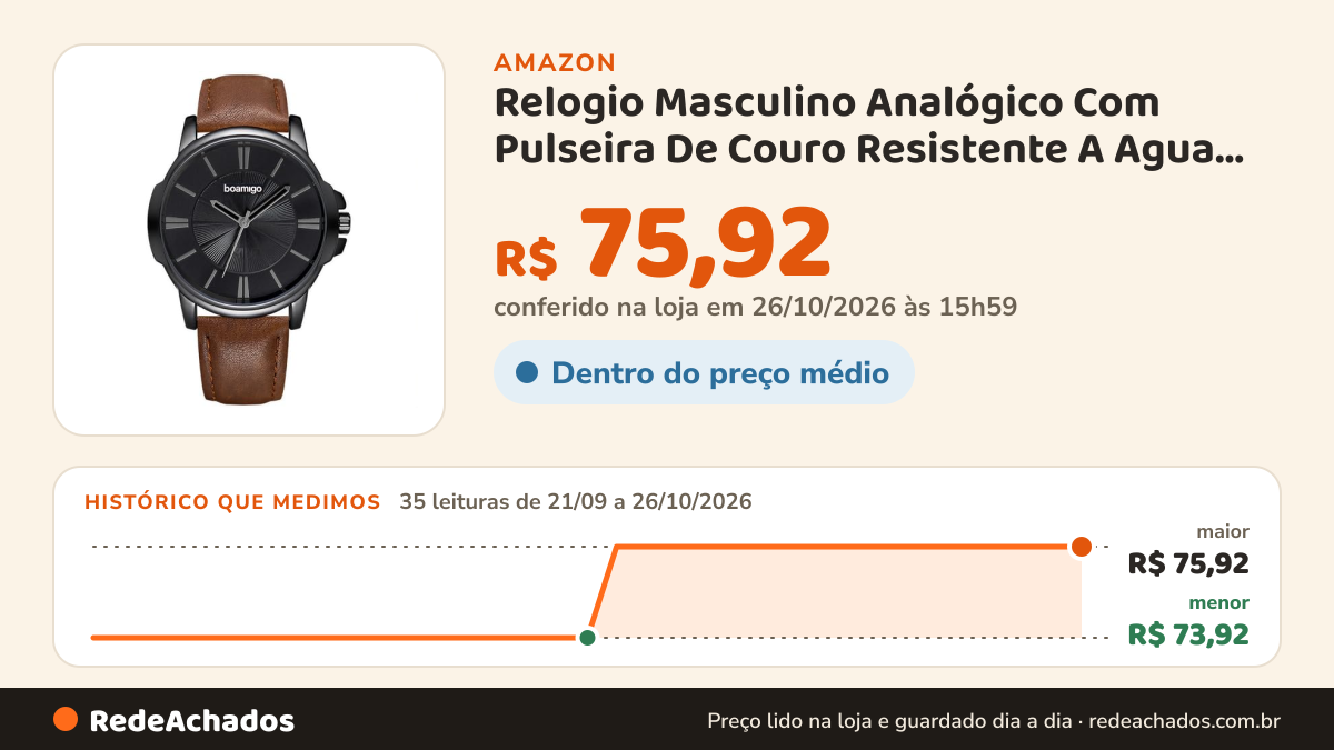Histórico de preço de Relogio Masculino Analógico Com Pulseira De Couro Resistente A Agua Quartz (Marrom e… na Amazon: 35 leituras de 21/09/2026 a 26/10/2026, menor R$ 73,92, maior R$ 75,92; R$ 75,92 conferido em 26/10/2026 às 15h59
