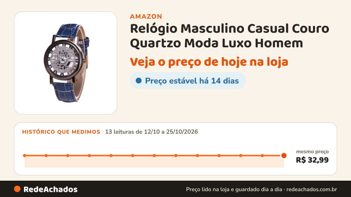 Histórico de preço de Relógio Masculino Casual Couro Quartzo Moda Luxo Homem na Amazon: 13 leituras de 12/10/2026 a 25/10/2026, mesmo preço, R$ 32,99, em todas