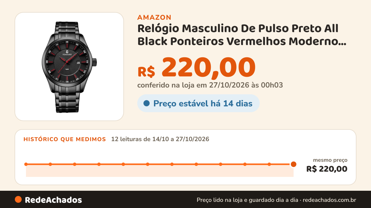 Histórico de preço de Relógio Masculino De Pulso Preto All Black Ponteiros Vermelhos Moderno Social Esporte Fino… na Amazon: 12 leituras de 14/10/2026 a 27/10/2026, mesmo preço, R$ 220,00, em todas; R$ 220,00 conferido em 27/10/2026 às 00h03