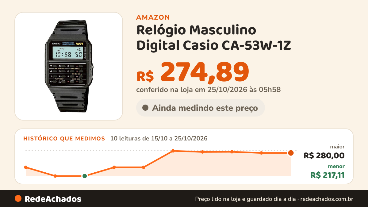 Histórico de preço de Relógio Masculino Digital Casio CA-53W-1Z - Preto na Amazon: 10 leituras de 15/10/2026 a 25/10/2026, menor R$ 217,11, maior R$ 280,00; R$ 274,89 conferido em 25/10/2026 às 05h58