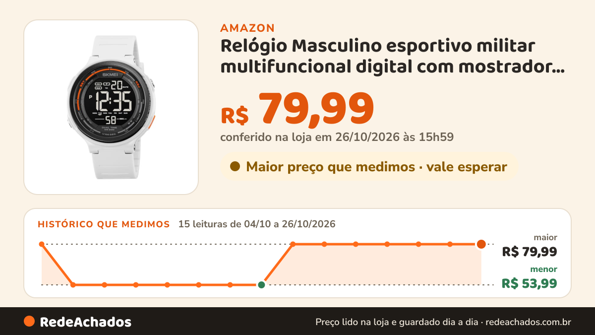 Histórico de preço de Relógio Masculino esportivo militar multifuncional digital com mostrador grande, luz LED… na Amazon: 15 leituras de 04/10/2026 a 23/10/2026, menor R$ 53,99, maior R$ 79,99