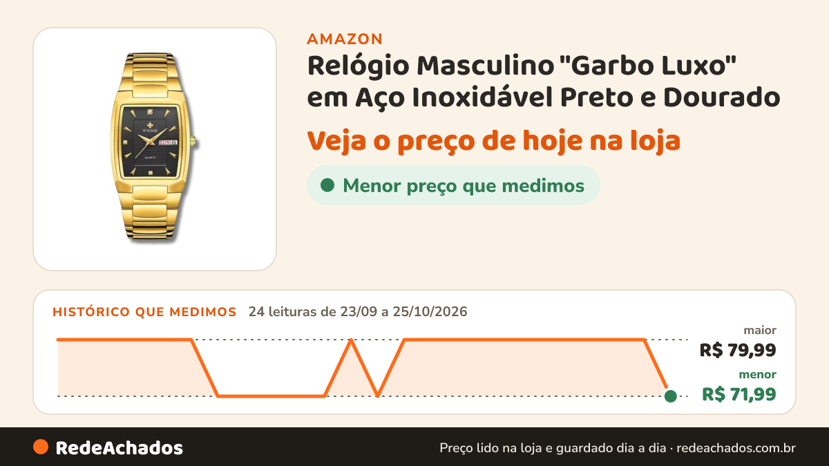Histórico de preço de Relógio Masculino "Garbo Luxo" em Aço Inoxidável Preto e Dourado – Quartzo com Calendário… na Amazon: 24 leituras de 23/09/2026 a 25/10/2026, menor R$ 71,99, maior R$ 79,99