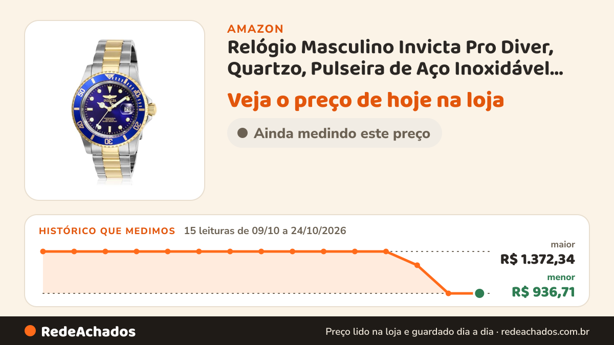 Histórico de preço de Relógio Masculino Invicta Pro Diver, Quartzo, Pulseira de Aço Inoxidável, No Size, Casual na Amazon: 15 leituras de 09/10/2026 a 24/10/2026, menor R$ 936,71, maior R$ 1.372,34