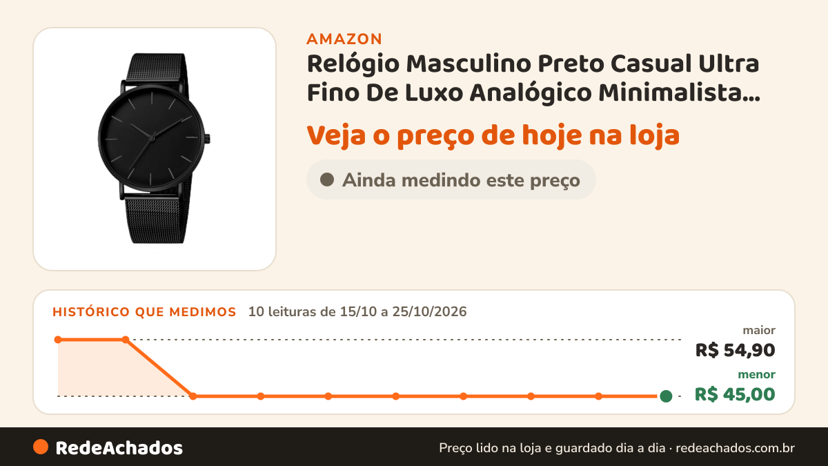Histórico de preço de Relógio Masculino Preto Casual Ultra Fino De Luxo Analógico Minimalista com Pulseira de… na Amazon: 10 leituras de 15/10/2026 a 25/10/2026, menor R$ 45,00, maior R$ 54,90