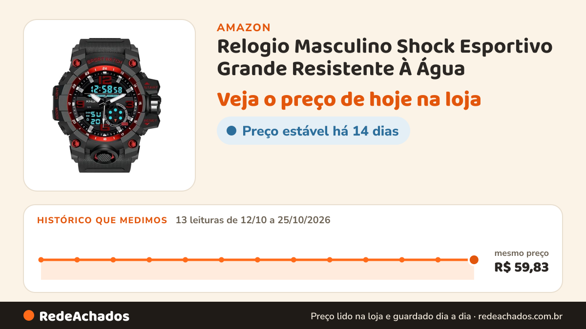 Histórico de preço de Relogio Masculino Shock Esportivo Grande Resistente À Água (Vermelho) na Amazon: 13 leituras de 12/10/2026 a 25/10/2026, mesmo preço, R$ 59,83, em todas