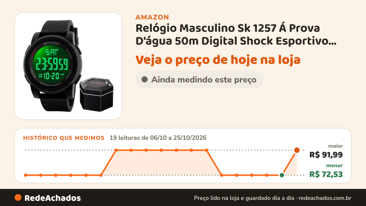 Histórico de preço de Relógio Masculino Sk 1257 Á Prova D'água 50m Digital Shock Esportivo Preto na Amazon: 19 leituras de 06/10/2026 a 25/10/2026, menor R$ 72,53, maior R$ 91,99