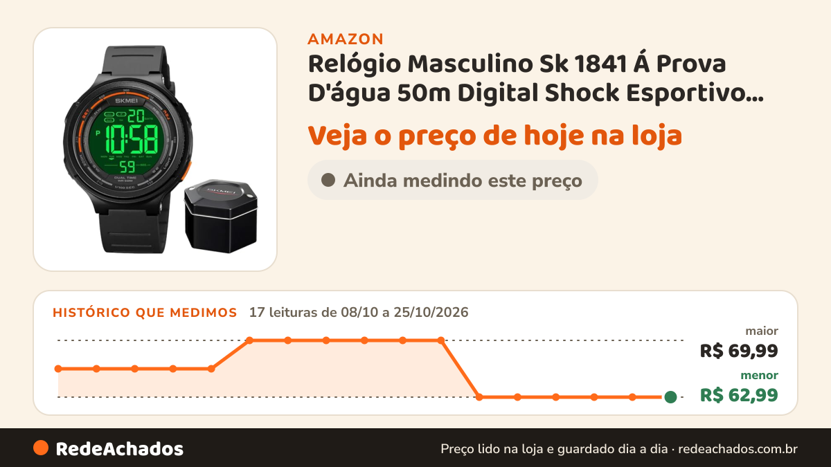 Histórico de preço de Relógio Masculino Sk 1841 Á Prova D'água 50m Digital Shock Esportivo Preto na Amazon: 17 leituras de 08/10/2026 a 25/10/2026, menor R$ 62,99, maior R$ 69,99