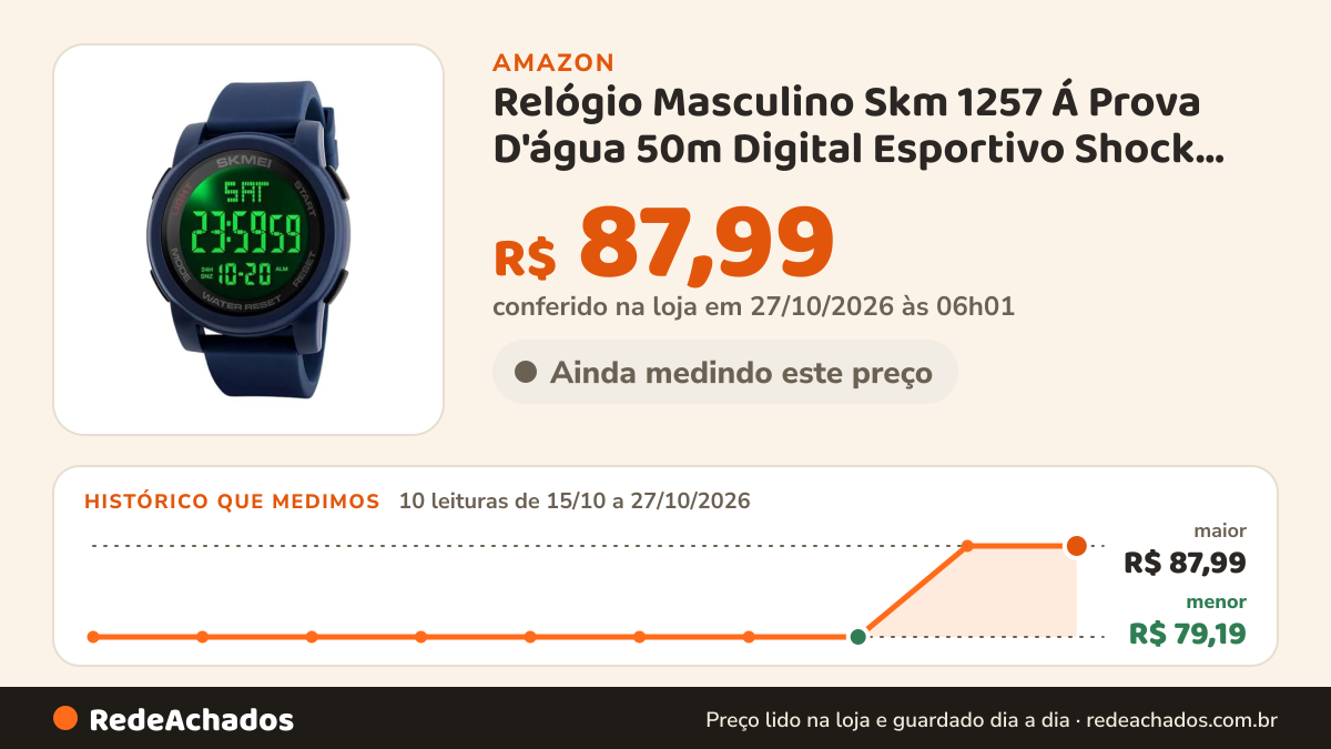 Histórico de preço de Relógio Masculino Skm 1257 Á Prova D'água 50m Digital Esportivo Shock Silicone Azul na Amazon: 10 leituras de 15/10/2026 a 27/10/2026, menor R$ 79,19, maior R$ 87,99; R$ 87,99 conferido em 27/10/2026 às 06h01