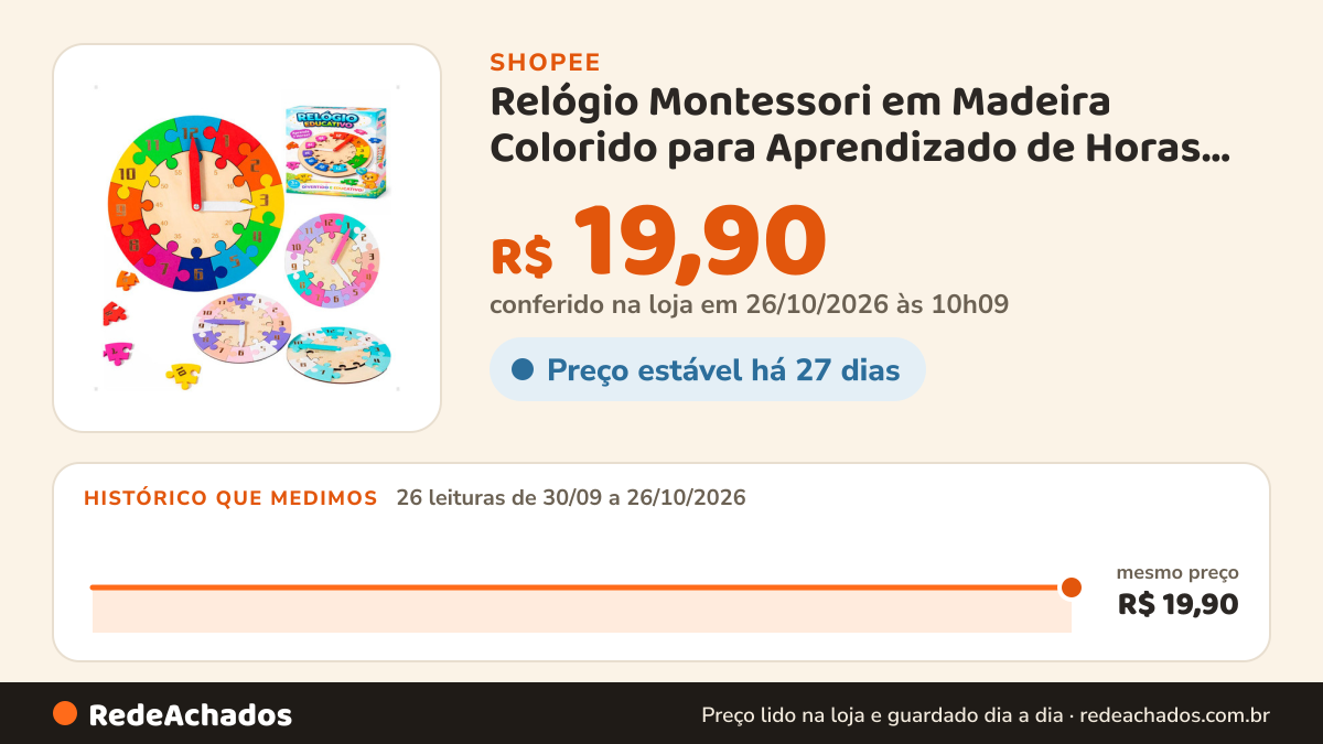 Histórico de preço de Relógio Montessori em Madeira Colorido para Aprendizado de Horas, Brinquedo Educativo para… na Shopee: 25 leituras de 30/09/2026 a 25/10/2026, mesmo preço, R$ 19,90, em todas; R$ 19,90 conferido em 25/10/2026 às 04h58