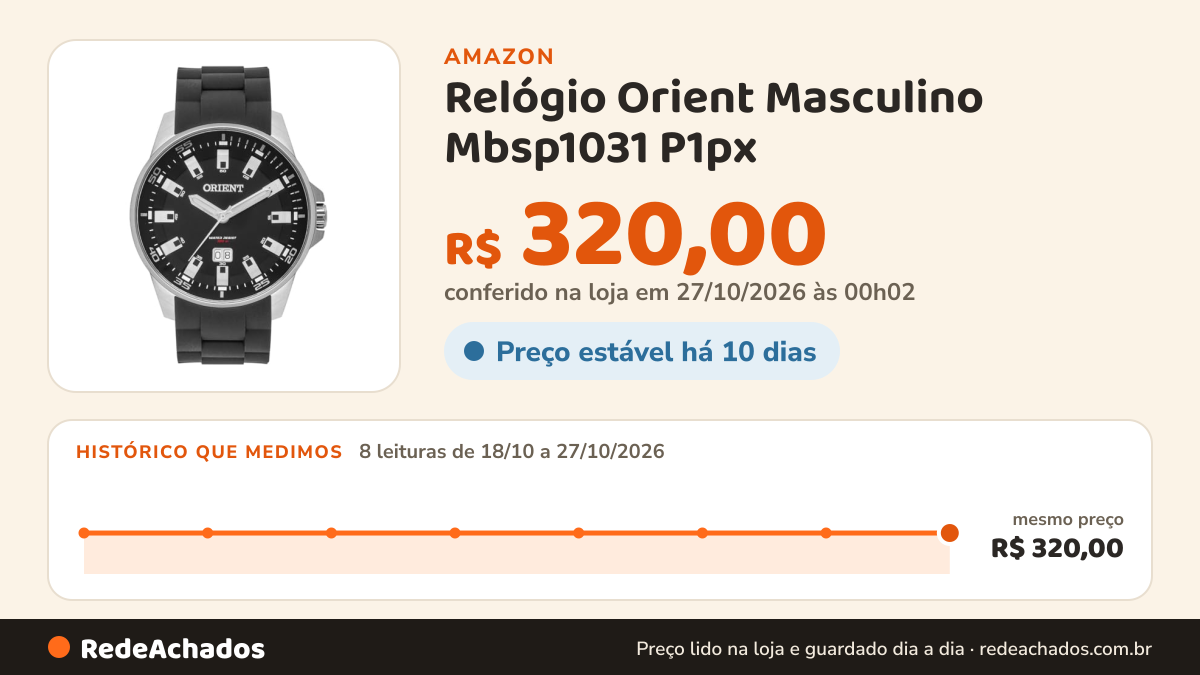 Histórico de preço de Relógio Orient Masculino Mbsp1031 P1px na Amazon: 8 leituras de 18/10/2026 a 27/10/2026, mesmo preço, R$ 320,00, em todas; R$ 320,00 conferido em 27/10/2026 às 00h02