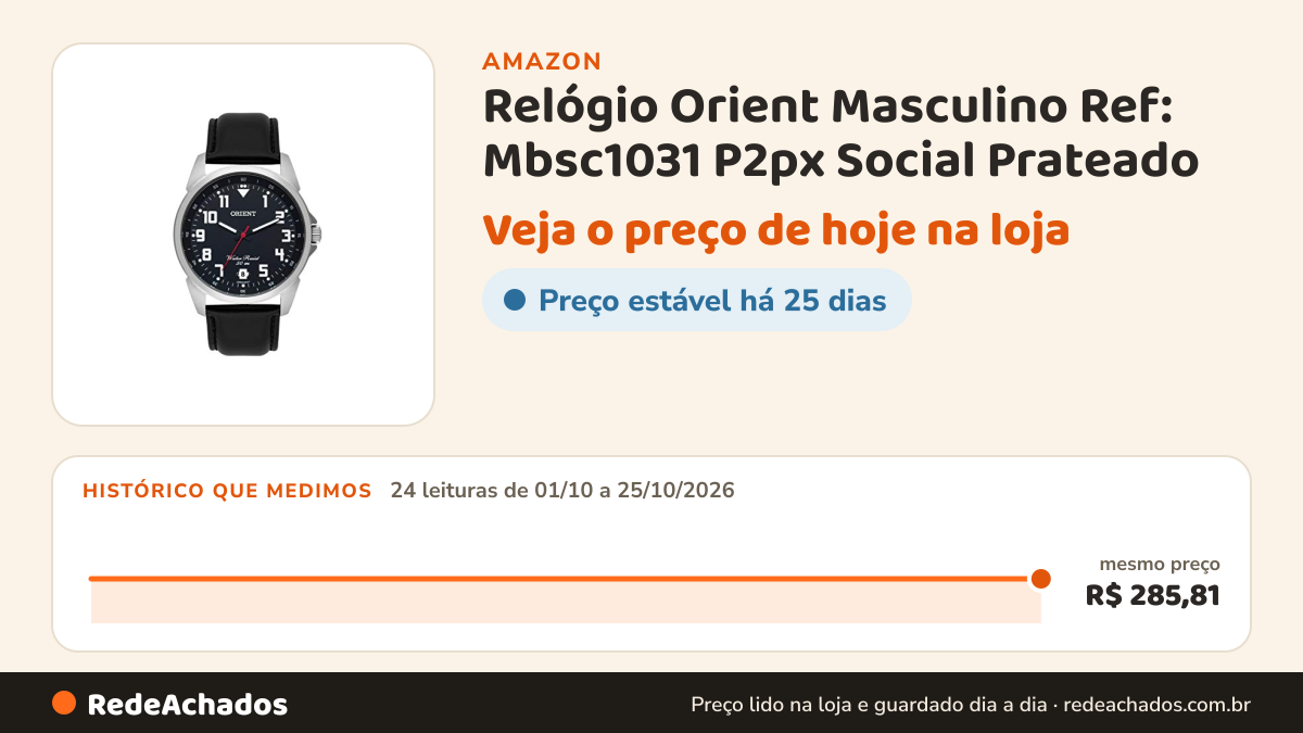 Histórico de preço de Relógio Orient Masculino Ref: Mbsc1031 P2px Social Prateado na Amazon: 24 leituras de 01/10/2026 a 25/10/2026, mesmo preço, R$ 285,81, em todas
