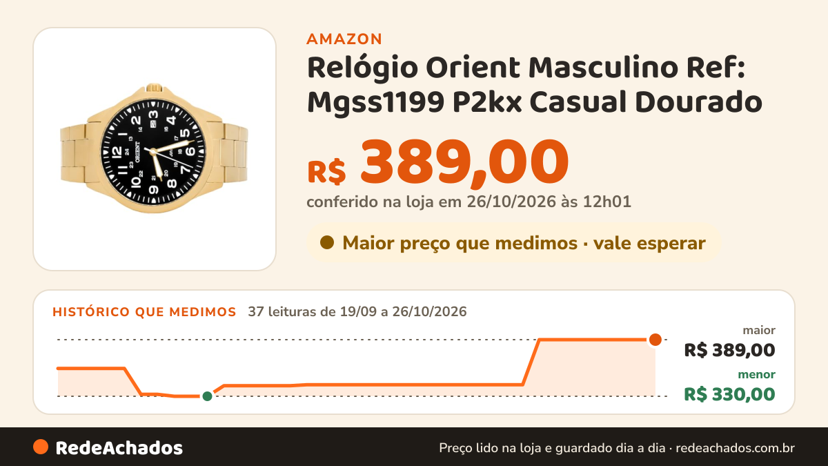 Histórico de preço de Relógio Orient Masculino Ref: Mgss1199 P2kx Casual Dourado na Amazon: 37 leituras de 19/09/2026 a 26/10/2026, menor R$ 330,00, maior R$ 389,00; R$ 389,00 conferido em 26/10/2026 às 12h01