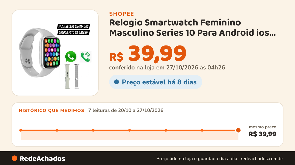 Histórico de preço de Relogio Smartwatch Feminino Masculino Series 10 Para Android ios Faz Recebe Chamada na Shopee: 7 leituras de 20/10/2026 a 27/10/2026, mesmo preço, R$ 39,99, em todas; R$ 39,99 conferido em 27/10/2026 às 04h26