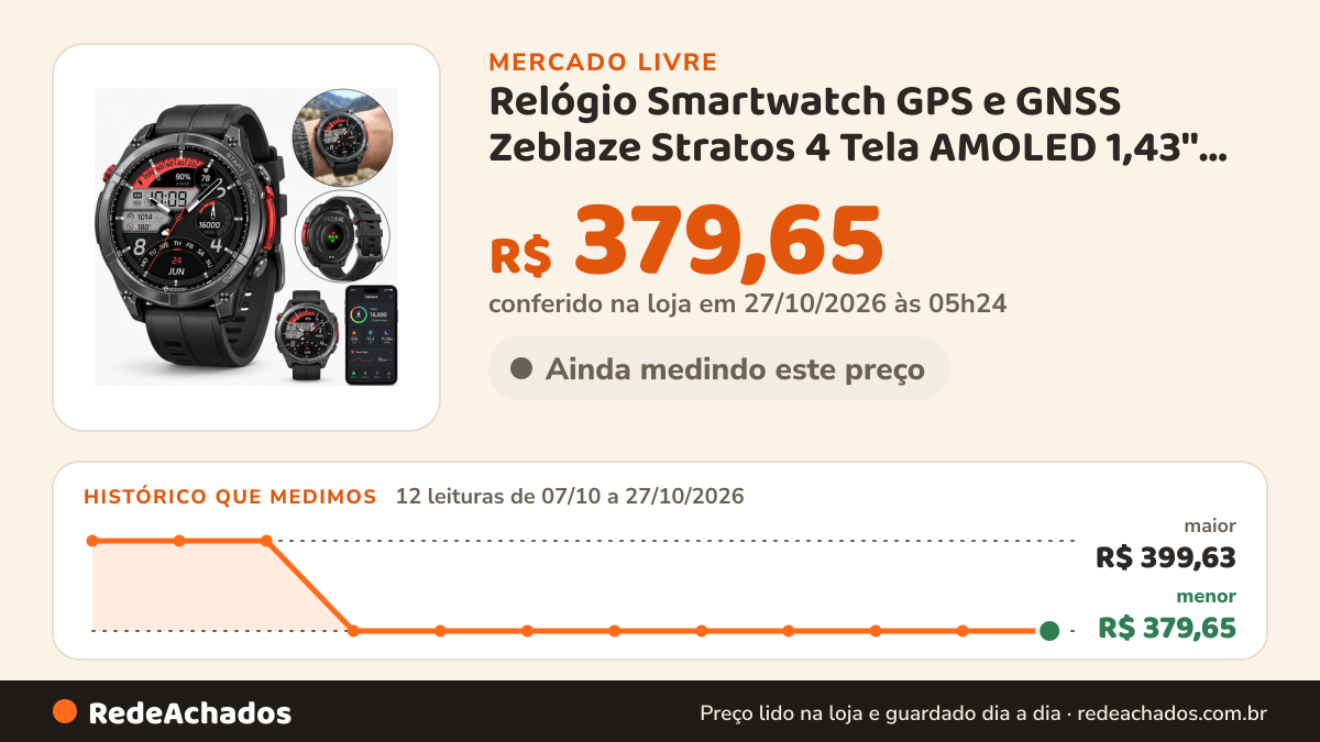 Histórico de preço de Relógio Smartwatch GPS e GNSS Zeblaze Stratos 4 Tela AMOLED 1,43'' À Prova D'água 5ATM… no Mercado Livre: 12 leituras de 07/10/2026 a 27/10/2026, menor R$ 379,65, maior R$ 399,63; R$ 379,65 conferido em 27/10/2026 às 05h24