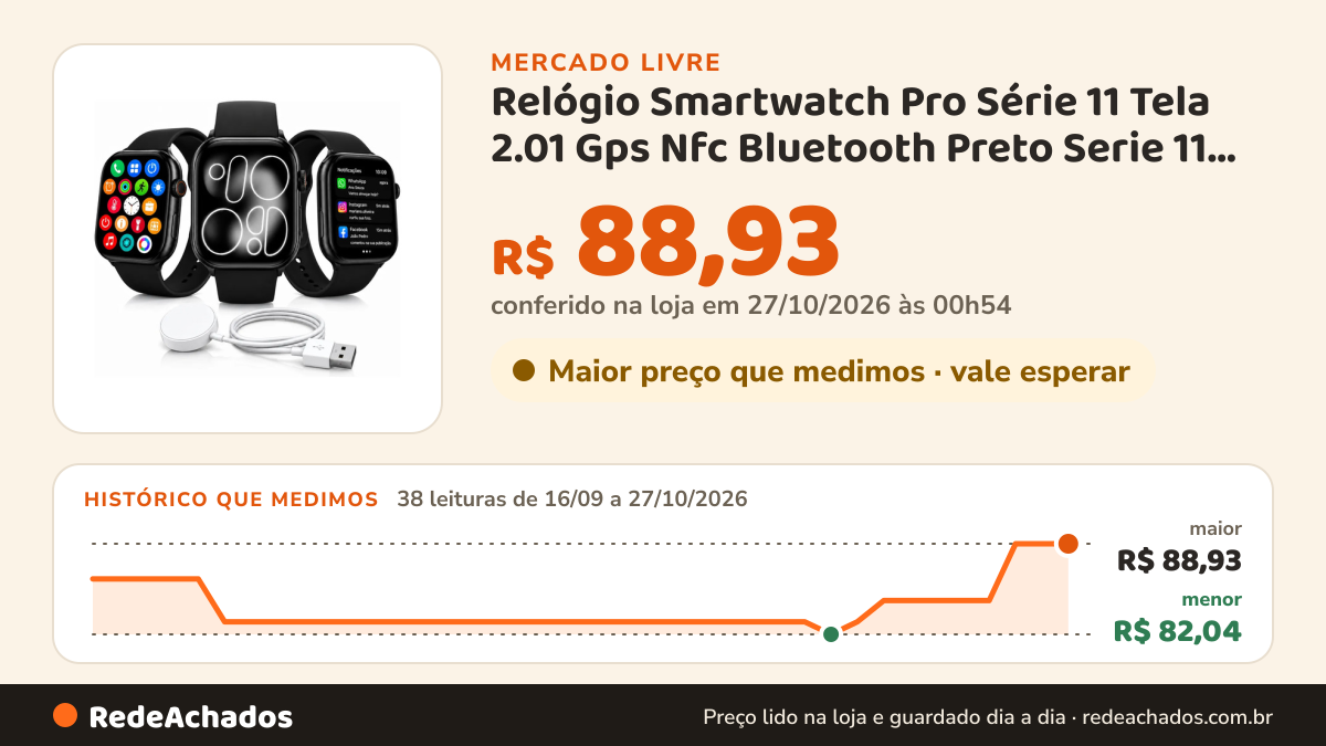 Histórico de preço de Relógio Smartwatch Pro Série 11 Tela 2.01 Gps Nfc Bluetooth Preto Serie 11 Pro no Mercado Livre: 38 leituras de 16/09/2026 a 27/10/2026, menor R$ 82,04, maior R$ 88,93; R$ 88,93 conferido em 27/10/2026 às 00h54