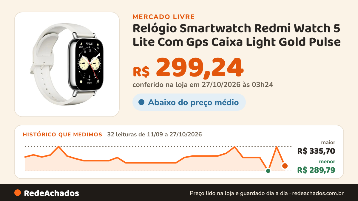 Histórico de preço de Relógio Smartwatch Redmi Watch 5 Lite Com Gps Caixa Light Gold Pulse no Mercado Livre: 32 leituras de 11/09/2026 a 27/10/2026, menor R$ 289,79, maior R$ 335,70; R$ 299,24 conferido em 27/10/2026 às 03h24