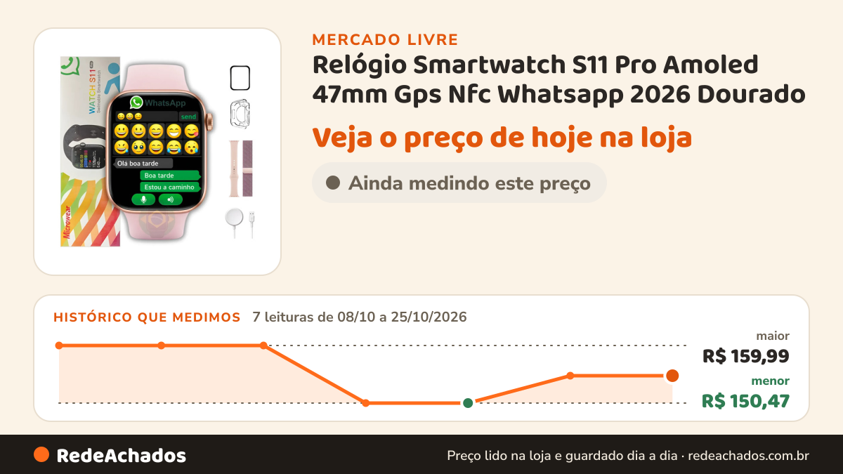 Histórico de preço de Relógio Smartwatch S11 Pro Amoled 47mm Gps Nfc Whatsapp 2026 Dourado no Mercado Livre: 7 leituras de 08/10/2026 a 25/10/2026, menor R$ 150,47, maior R$ 159,99