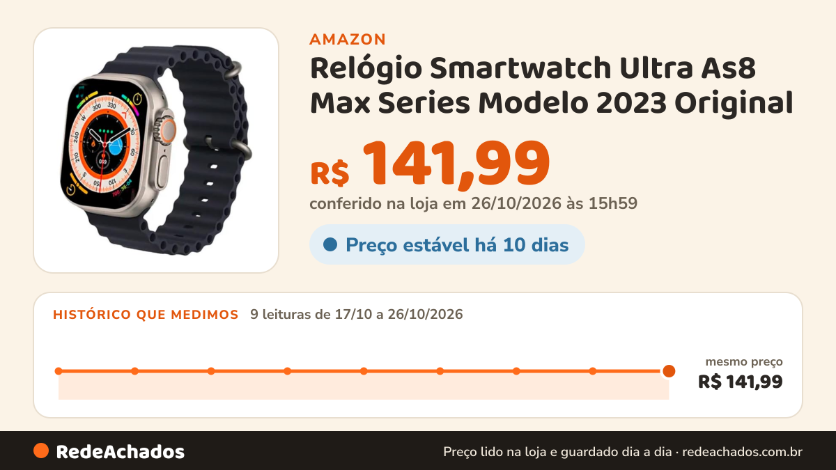 Histórico de preço de Relógio Smartwatch Ultra As8 Max Series Modelo 2023 Original na Amazon: 9 leituras de 17/10/2026 a 26/10/2026, mesmo preço, R$ 141,99, em todas; R$ 141,99 conferido em 26/10/2026 às 15h59
