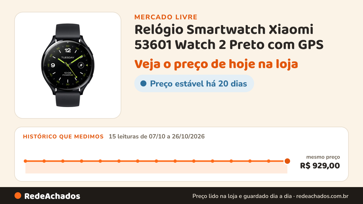 Histórico de preço de Relógio Smartwatch Xiaomi 53601 Watch 2 Preto com GPS no Mercado Livre: 15 leituras de 07/10/2026 a 26/10/2026, mesmo preço, R$ 929,00, em todas