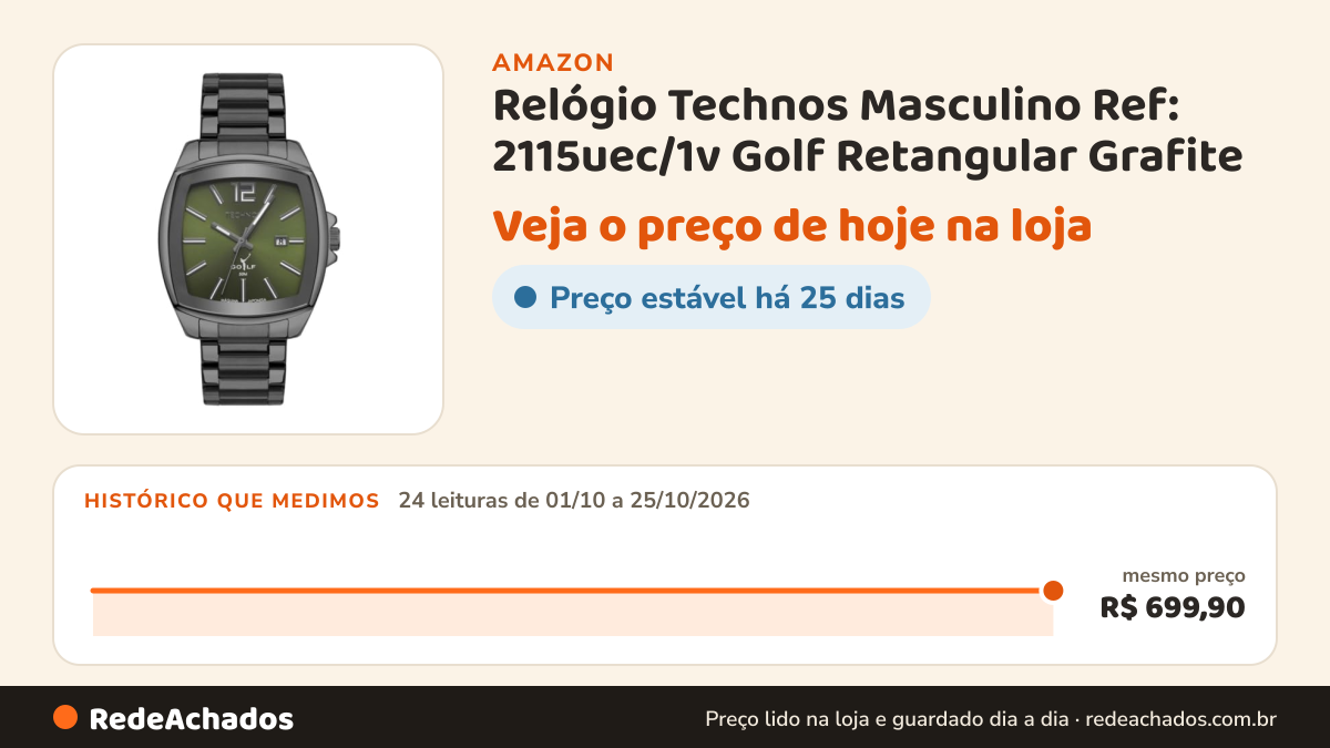 Histórico de preço de Relógio Technos Masculino Ref: 2115uec/1v Golf Retangular Grafite na Amazon: 24 leituras de 01/10/2026 a 25/10/2026, mesmo preço, R$ 699,90, em todas