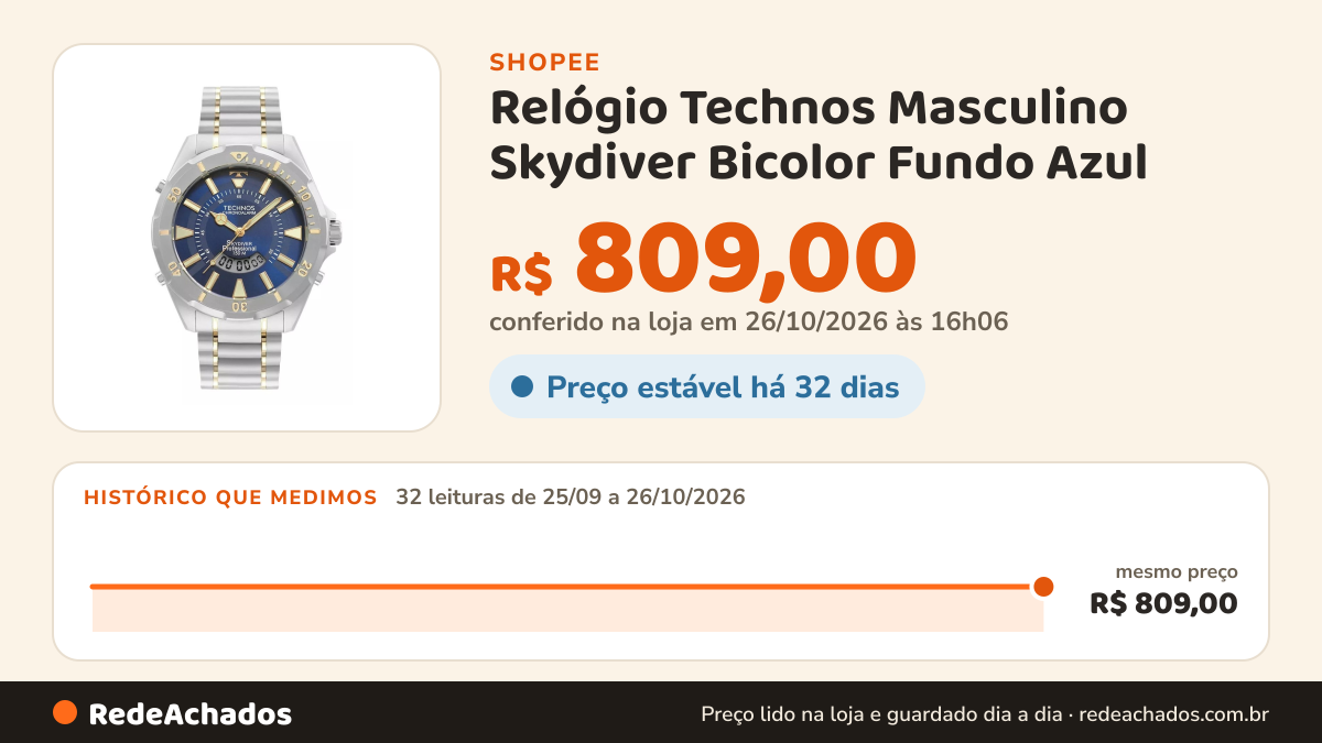 Histórico de preço de Relógio Technos Masculino Skydiver Bicolor Fundo Azul - WT2050AB/1A na Shopee: 32 leituras de 25/09/2026 a 26/10/2026, mesmo preço, R$ 809,00, em todas; R$ 809,00 conferido em 26/10/2026 às 16h06