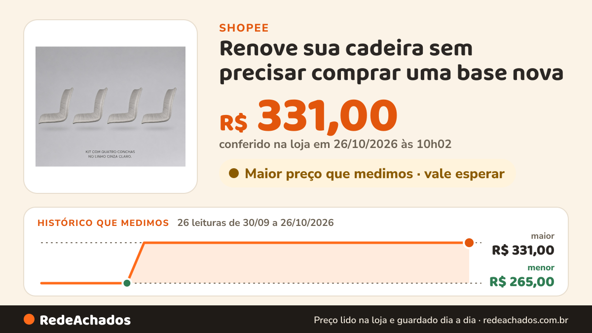 Histórico de preço de Renove sua cadeira sem precisar comprar uma base nova na Shopee: 26 leituras de 30/09/2026 a 26/10/2026, menor R$ 265,00, maior R$ 331,00; R$ 331,00 conferido em 26/10/2026 às 10h02