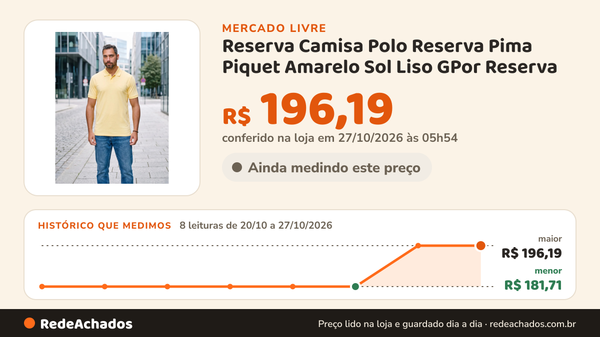 Histórico de preço de Reserva Camisa Polo Reserva Pima Piquet Amarelo Sol Liso GPor Reserva no Mercado Livre: 8 leituras de 20/10/2026 a 27/10/2026, menor R$ 181,71, maior R$ 196,19; R$ 196,19 conferido em 27/10/2026 às 05h54