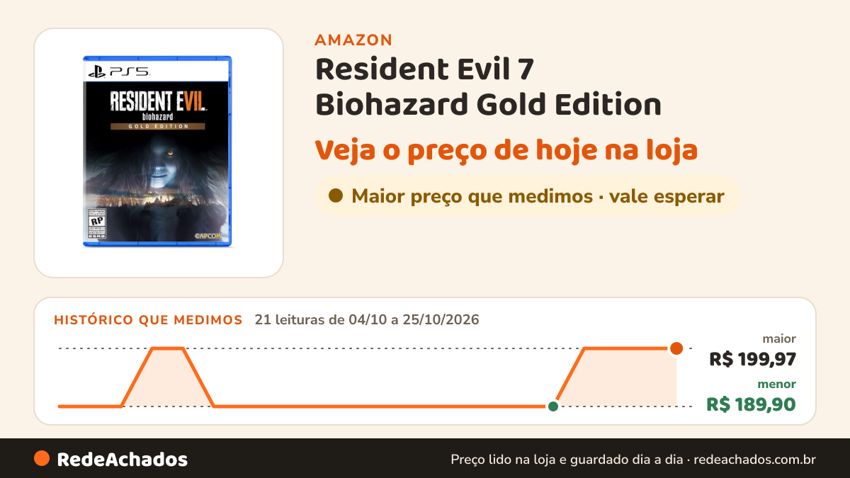 Histórico de preço de Resident Evil 7 Biohazard Gold Edition na Amazon: 21 leituras de 04/10/2026 a 25/10/2026, menor R$ 189,90, maior R$ 199,97