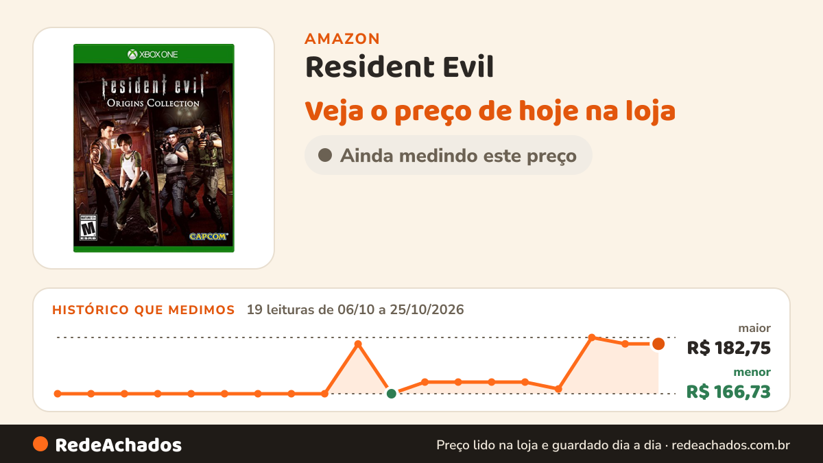 Histórico de preço de Resident Evil - Origins Collection - Xbox One na Amazon: 19 leituras de 06/10/2026 a 25/10/2026, menor R$ 166,73, maior R$ 182,75