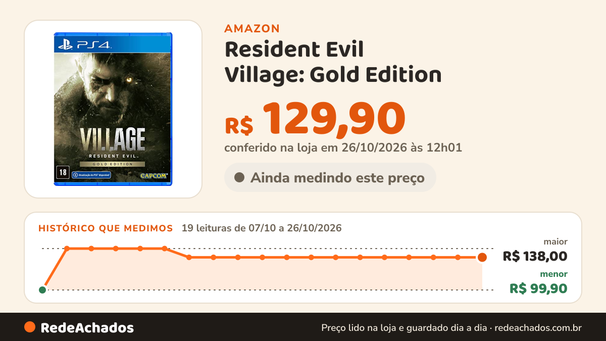 Histórico de preço de Resident Evil Village: Gold Edition - PlayStation 4 na Amazon: 19 leituras de 07/10/2026 a 26/10/2026, menor R$ 99,90, maior R$ 138,00; R$ 129,90 conferido em 26/10/2026 às 12h01