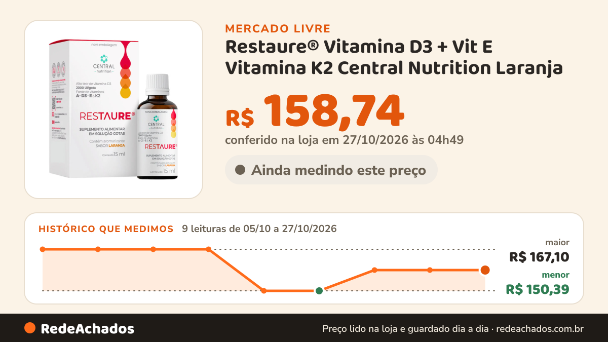 Histórico de preço de Restaure® Vitamina D3 + Vit E Vitamina K2 Central Nutrition Laranja no Mercado Livre: 9 leituras de 05/10/2026 a 27/10/2026, menor R$ 150,39, maior R$ 167,10; R$ 158,74 conferido em 27/10/2026 às 04h49