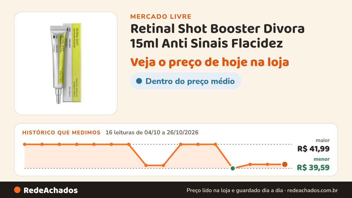 Histórico de preço de Retinal Shot Booster Divora 15ml Anti Sinais Flacidez no Mercado Livre: 16 leituras de 04/10/2026 a 26/10/2026, menor R$ 39,59, maior R$ 41,99