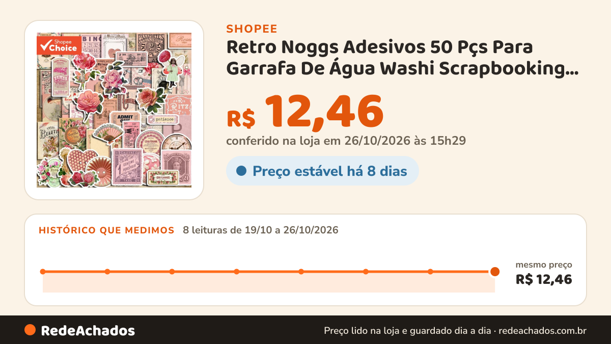 Histórico de preço de Retro Noggs Adesivos 50 Pçs Para Garrafa De Água Washi Scrapbooking Material Escolar À… na Shopee: 8 leituras de 19/10/2026 a 26/10/2026, mesmo preço, R$ 12,46, em todas; R$ 12,46 conferido em 26/10/2026 às 15h29