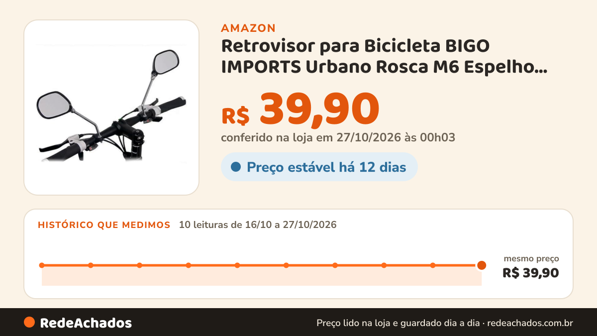 Histórico de preço de Retrovisor para Bicicleta BIGO IMPORTS Urbano Rosca M6 Espelho Convexo de Guidão Bike MTB… na Amazon: 10 leituras de 16/10/2026 a 27/10/2026, mesmo preço, R$ 39,90, em todas; R$ 39,90 conferido em 27/10/2026 às 00h03
