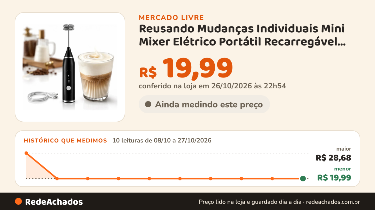 Histórico de preço de Reusando Mudanças Individuais Mini Mixer Elétrico Portátil Recarregável USB, com no Mercado Livre: 10 leituras de 08/10/2026 a 27/10/2026, menor R$ 19,99, maior R$ 28,68; R$ 19,99 conferido em 26/10/2026 às 22h54