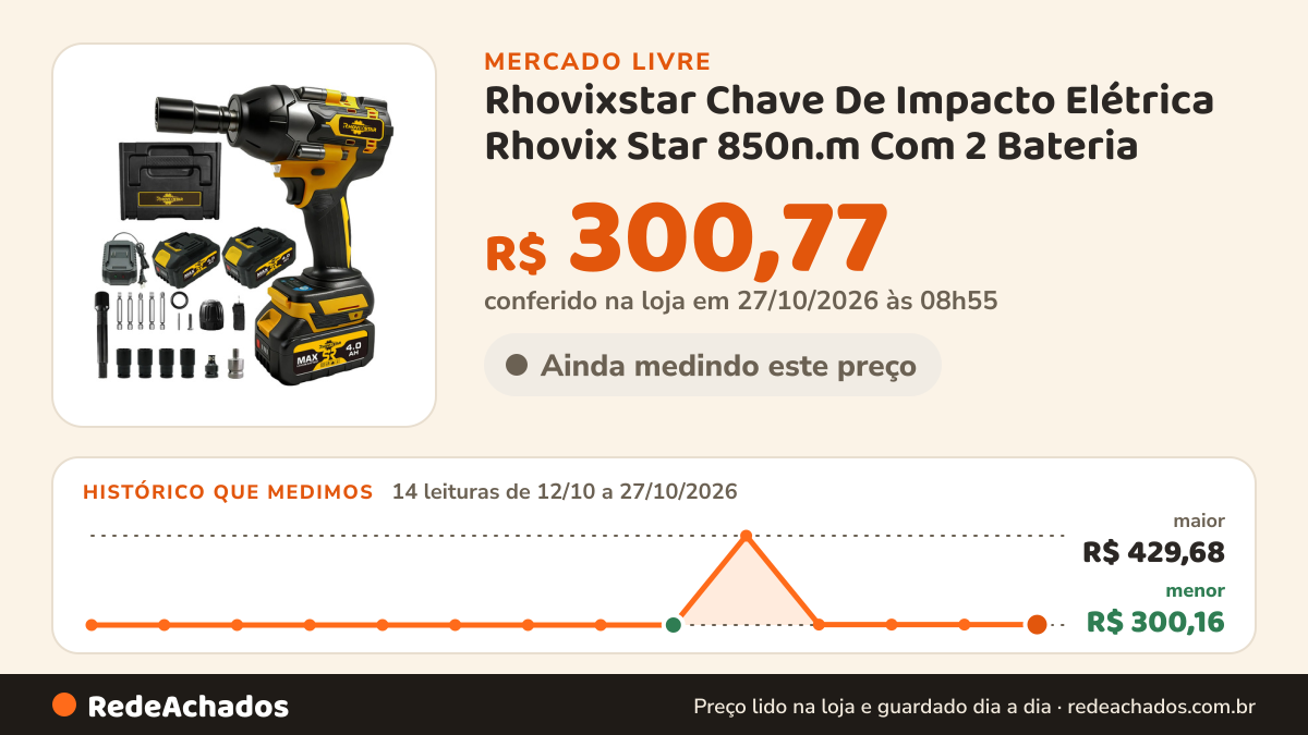 Histórico de preço de Rhovixstar Chave De Impacto Elétrica Rhovix Star 850n.m Com 2 Bateria no Mercado Livre: 14 leituras de 12/10/2026 a 27/10/2026, menor R$ 300,16, maior R$ 429,68; R$ 300,77 conferido em 27/10/2026 às 08h55