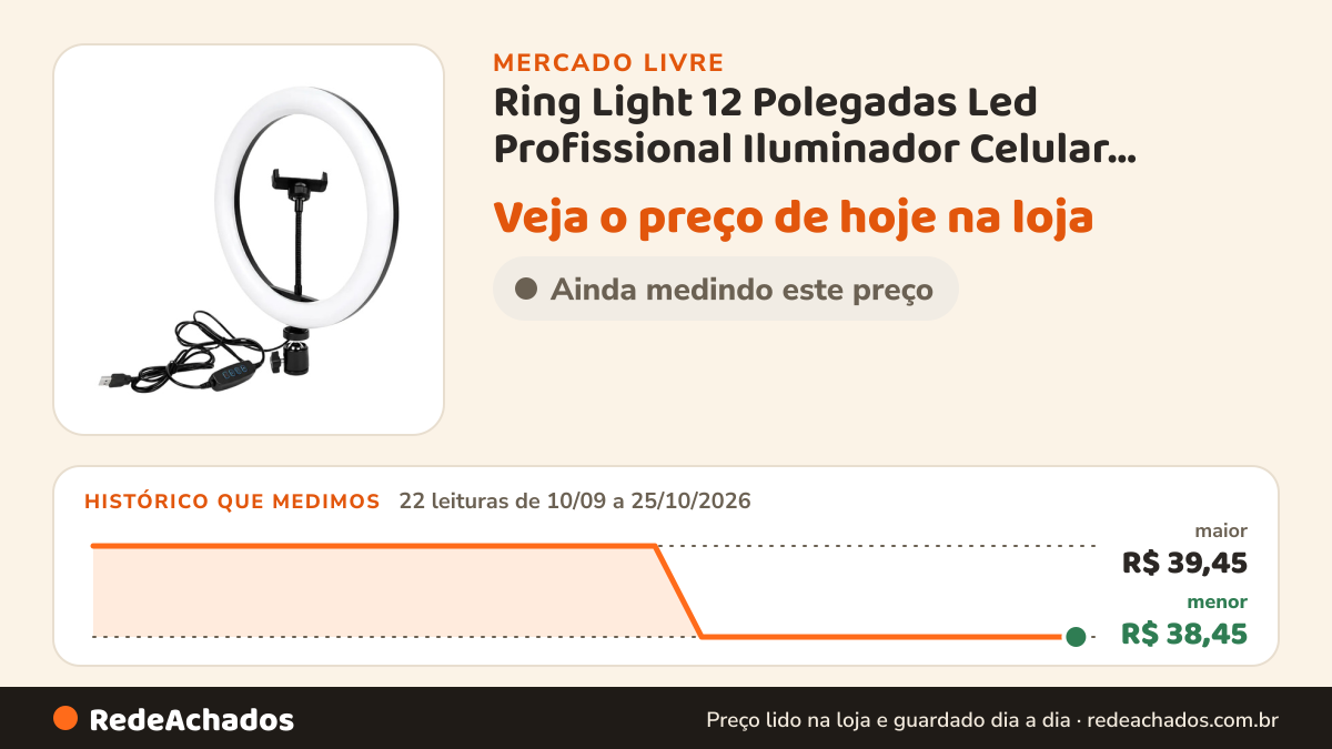 Histórico de preço de Ring Light 12 Polegadas Led Profissional Iluminador Celular 127/220v Preto Branc no Mercado Livre: 22 leituras de 10/09/2026 a 25/10/2026, menor R$ 38,45, maior R$ 39,45
