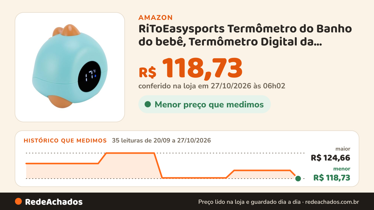 Histórico de preço de RiToEasysports Termômetro do Banho do bebê, Termômetro Digital da Temperatura da água do… na Amazon: 35 leituras de 20/09/2026 a 27/10/2026, menor R$ 118,73, maior R$ 124,66; R$ 118,73 conferido em 27/10/2026 às 06h02