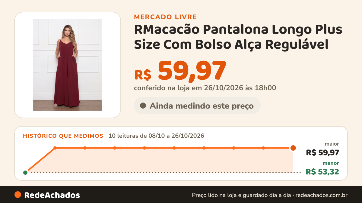 Histórico de preço de RMacacão Pantalona Longo Plus Size Com Bolso Alça Regulável no Mercado Livre: 10 leituras de 08/10/2026 a 26/10/2026, menor R$ 53,32, maior R$ 59,97; R$ 59,97 conferido em 26/10/2026 às 18h00