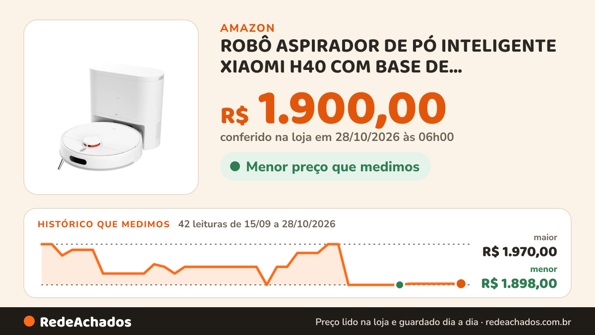 Histórico de preço de ROBÔ ASPIRADOR DE PÓ INTELIGENTE XIAOMI H40 COM BASE DE AUTOLIMPEZA 127V, BRANCO… na Amazon: 41 leituras de 15/09/2026 a 27/10/2026, menor R$ 1.898,00, maior R$ 1.970,00; R$ 1.900,00 conferido em 27/10/2026 às 00h01