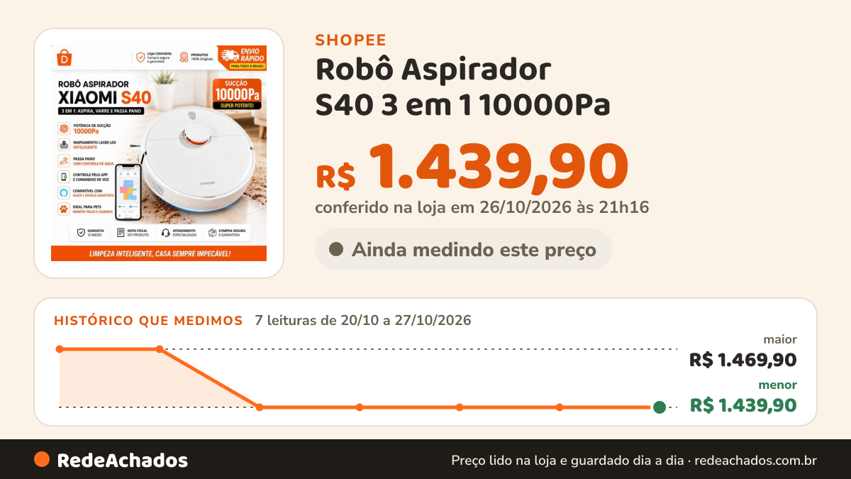Histórico de preço de Robô Aspirador S40 3 em 1 10000Pa | Mapeamento Laser LDS | Passa Pano | Controle App Alexa… na Shopee: 7 leituras de 20/10/2026 a 27/10/2026, menor R$ 1.439,90, maior R$ 1.469,90; R$ 1.439,90 conferido em 26/10/2026 às 21h16
