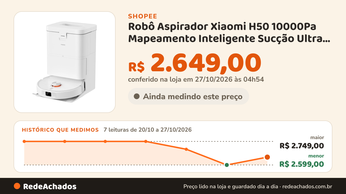 Histórico de preço de Robô Aspirador Xiaomi H50 10000Pa Mapeamento Inteligente Sucção Ultra Potente Bivolt na Shopee: 7 leituras de 20/10/2026 a 27/10/2026, menor R$ 2.599,00, maior R$ 2.749,00; R$ 2.649,00 conferido em 27/10/2026 às 04h54