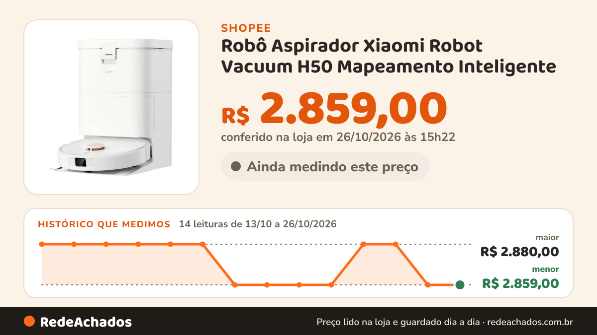 Histórico de preço de Robô Aspirador Xiaomi Robot Vacuum H50 Mapeamento Inteligente na Shopee: 13 leituras de 13/10/2026 a 25/10/2026, menor R$ 2.859,00, maior R$ 2.880,00; R$ 2.859,00 conferido em 25/10/2026 às 09h50