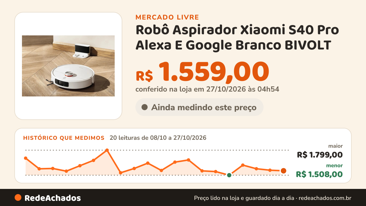 Histórico de preço de Robô Aspirador Xiaomi S40 Pro Alexa E Google Branco BIVOLT no Mercado Livre: 19 leituras de 08/10/2026 a 26/10/2026, menor R$ 1.508,00, maior R$ 1.799,00; R$ 1.566,00 conferido em 26/10/2026 às 12h01